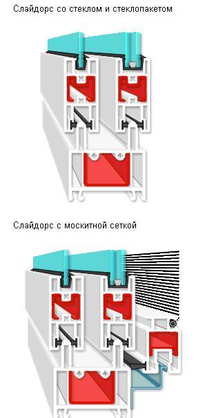 ФотогалереЯ "наши работы - остекление лоджии, балкона раздви.